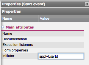 Activiti Modeler对Activiti扩展属性的支持-activiti:initiator